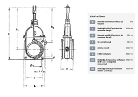 Vana 5 inch cu flansa 4 suruburi