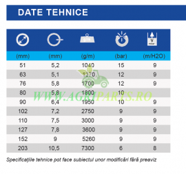 Furtun aspiratie vidanja Superelastico 102mm 4 toli