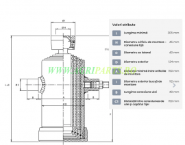 Cilindru telescopic cu bila 5 trepte