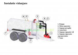 Supapa de siguranta vacuum 1 1/2 pentru vidanja